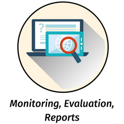 LeapForWord | Making India English Literate