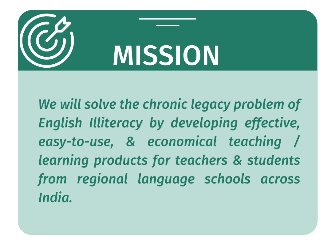 LeapForWord | Making India English Literate